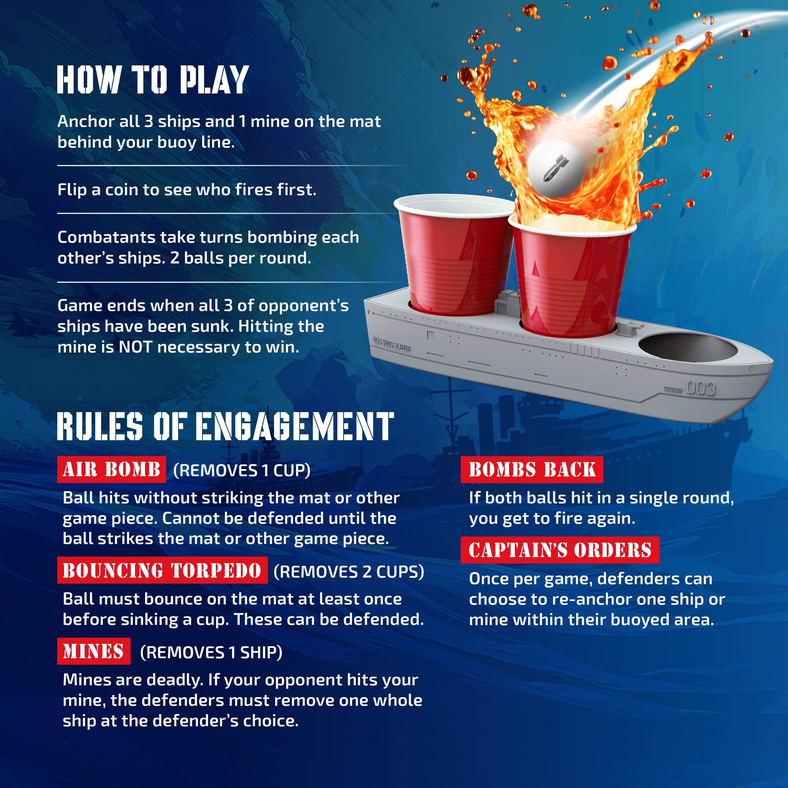 BattlePong™ DLX (Patent Pending)